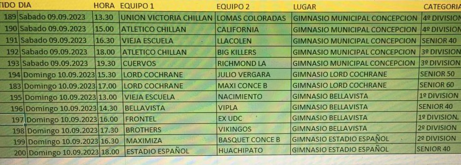 IMG-20230906-WA0021 Programación, Sábado 9 y Domingo 10 de septiembre, LBC- Liga de Básquetbol Concepción 2023