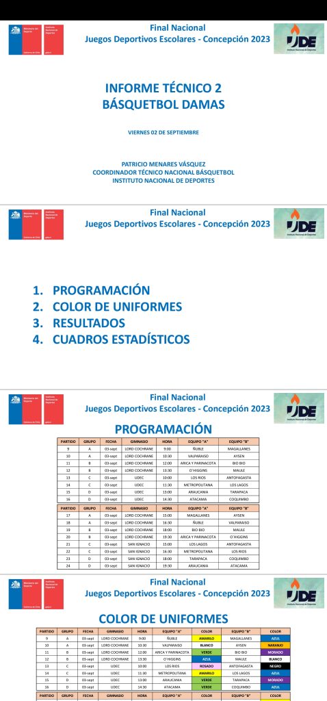Screenshot_20230903_161616_Acrobat-for-Samsung-478x1024 Juegos Deportivos Escolares, Concepción 2023