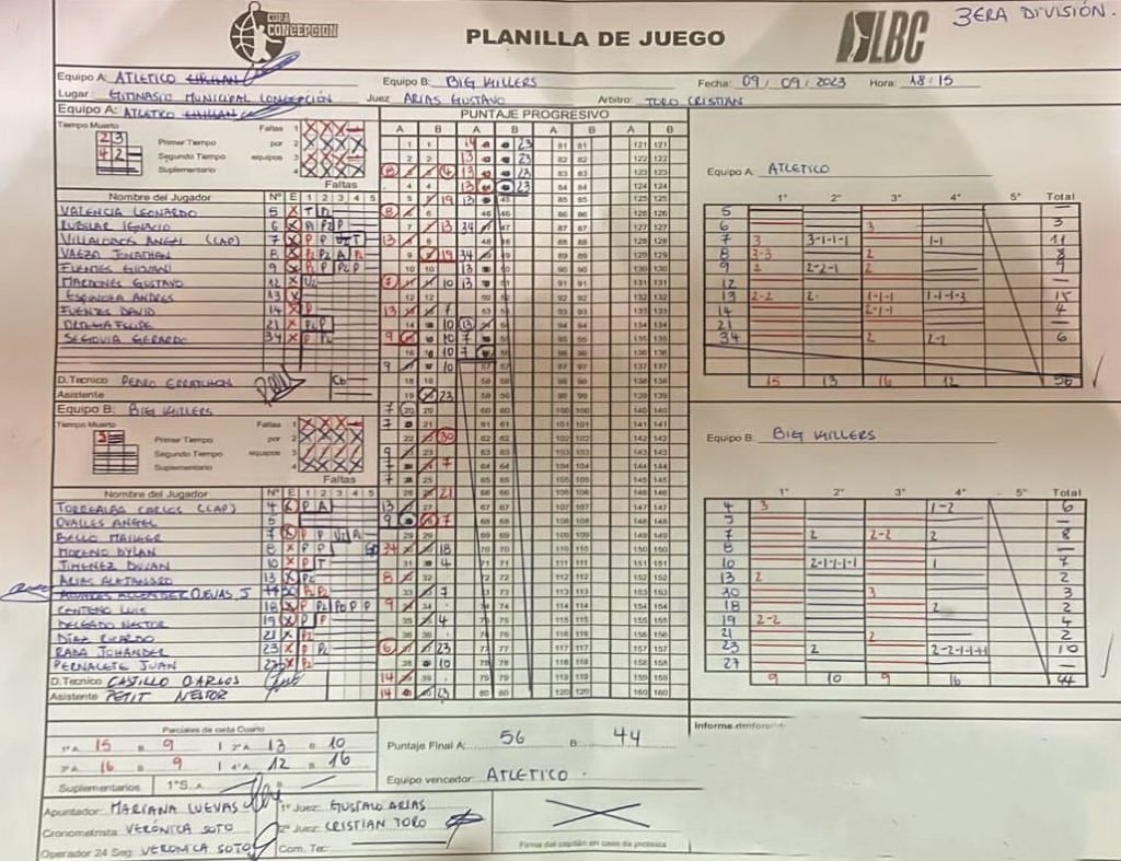 atleticoconcepcionvsBigKillers-1-1024x787 Planillas LBC | Liga de Básquetbol de Concepción