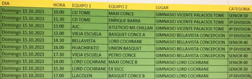 IMG-20231011-WA0018 LBC | Liga de Básquetbol Concepción  programación 15 octubre 2023