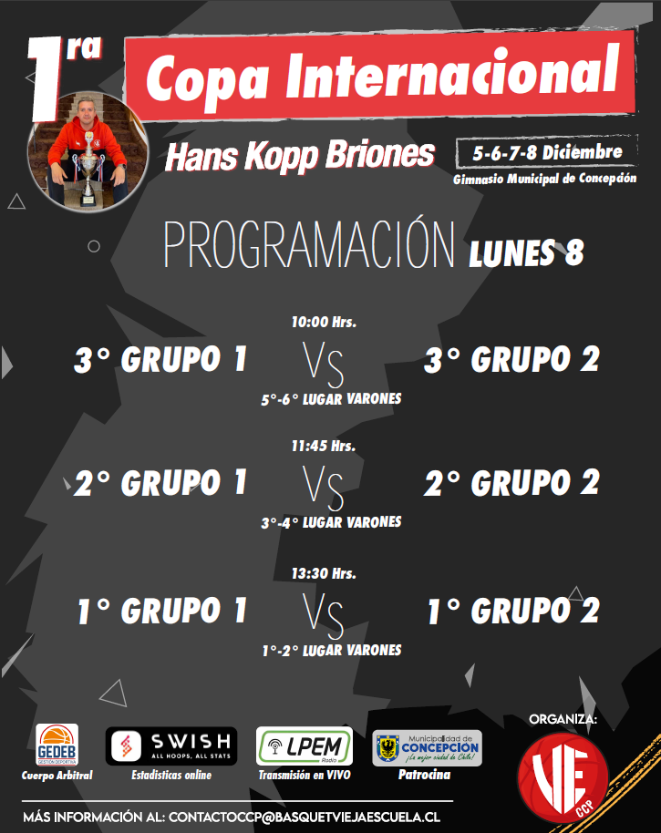 VE04 COPA INTERNACIONAL DEL CLUB VIEJA ESCUELA