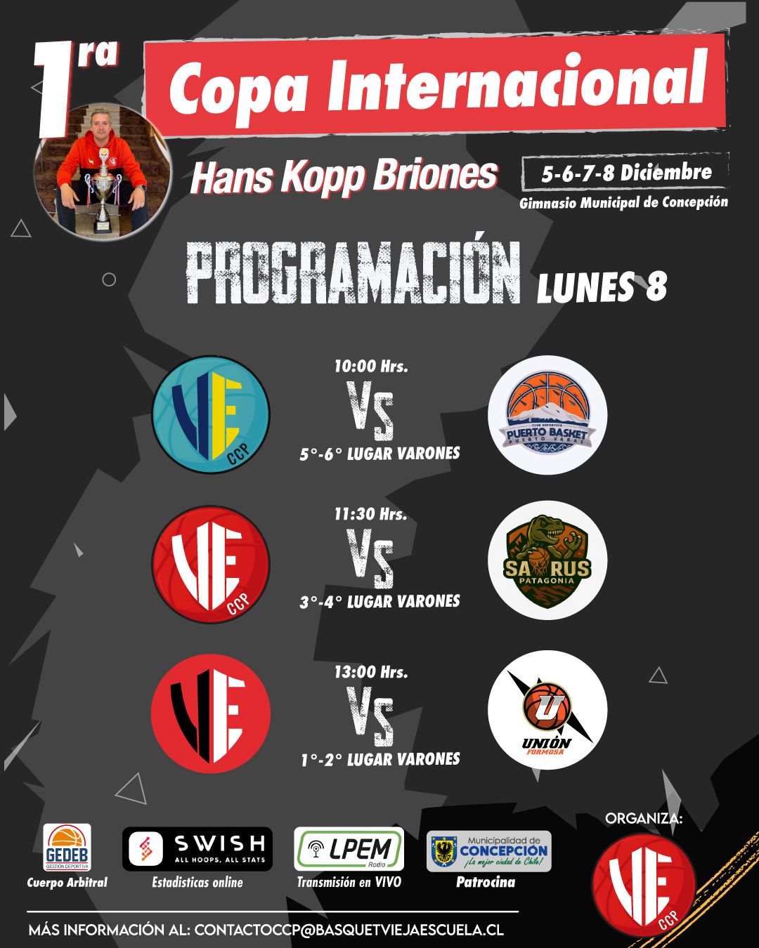 finalesvarones COPA INTERNACIONAL DEL CLUB VIEJA ESCUELA